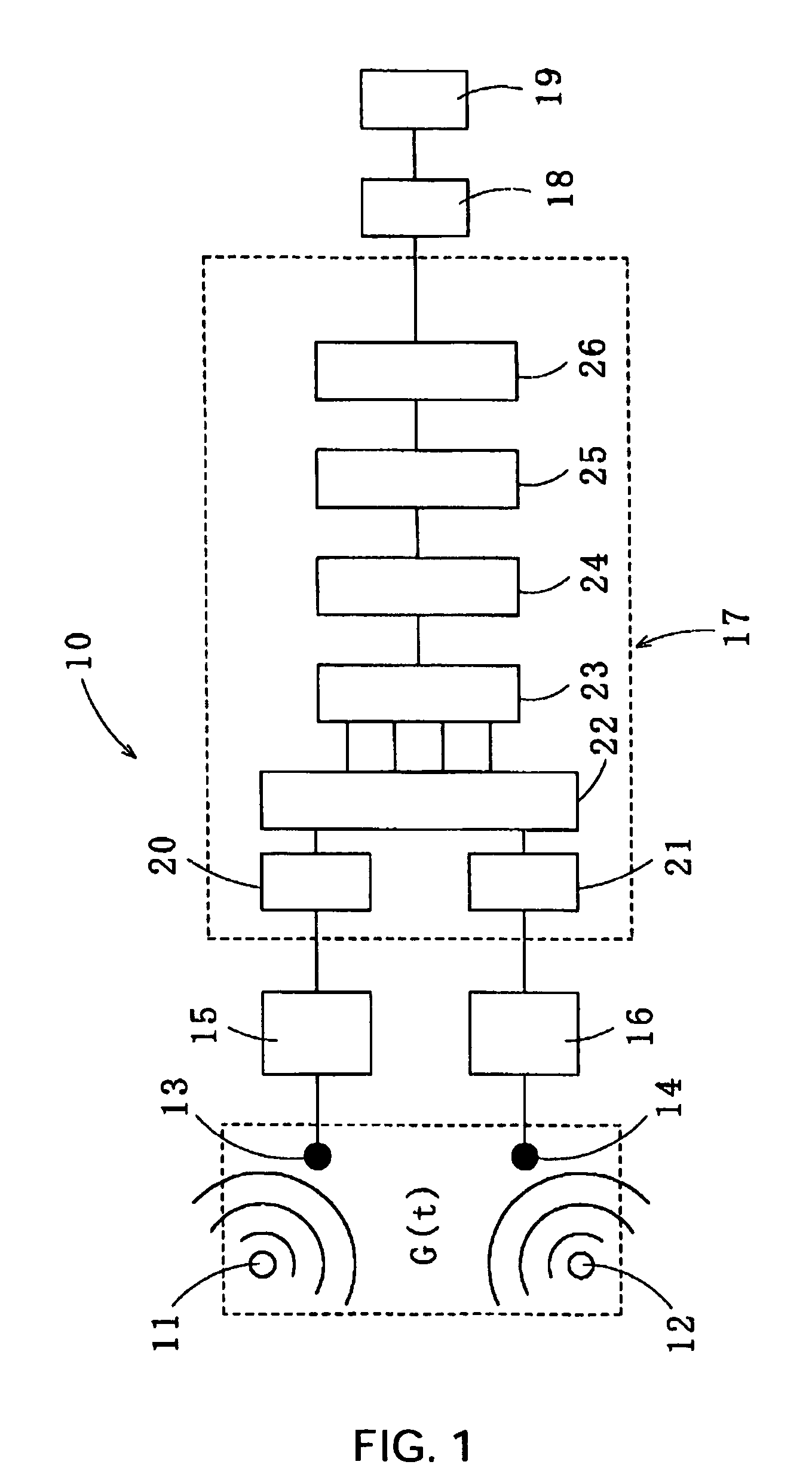 Method for recovering target speech based on speech segment detection under a stationary noise