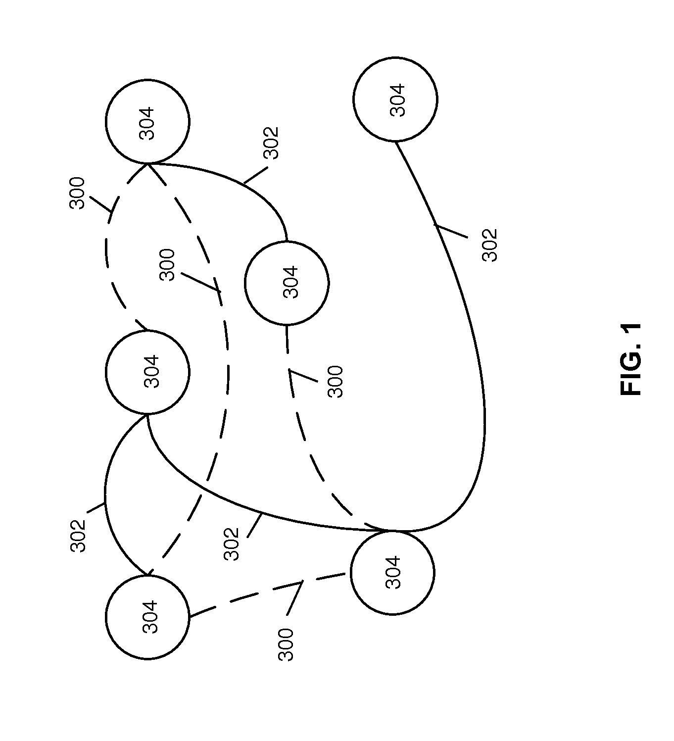 Trusted content access management using multiple social graphs across heterogeneous networks