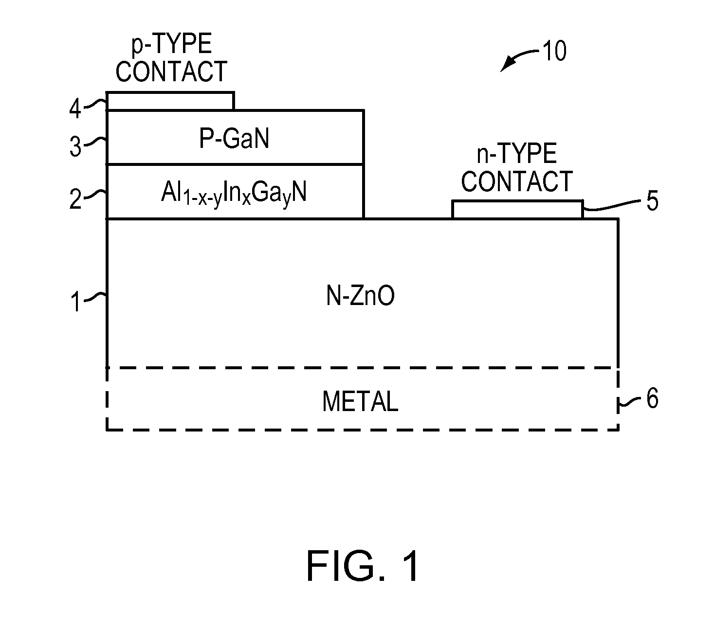 Nitride/zinc oxide based light-emitting diodes