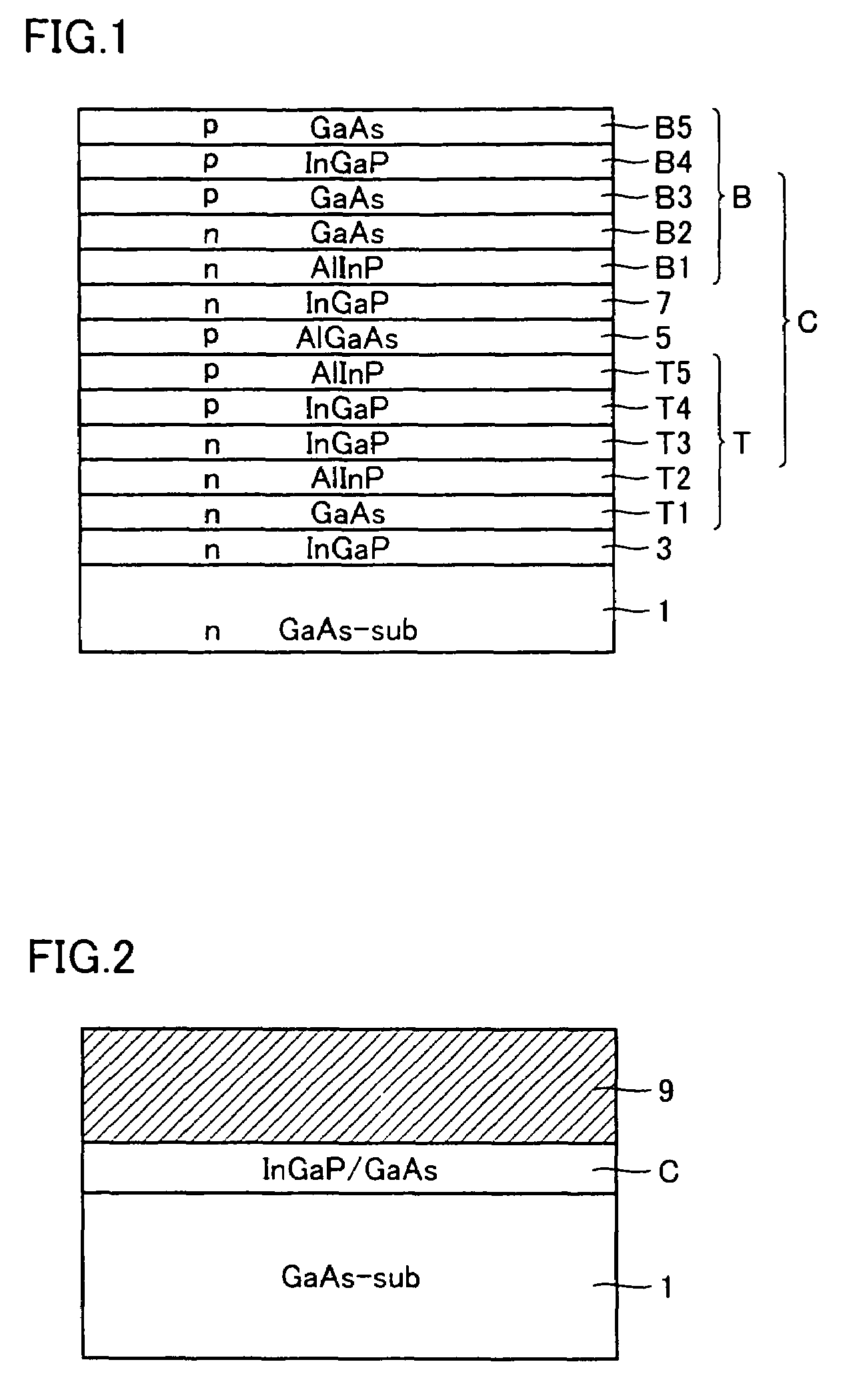 Compound solar battery and manufacturing method thereof