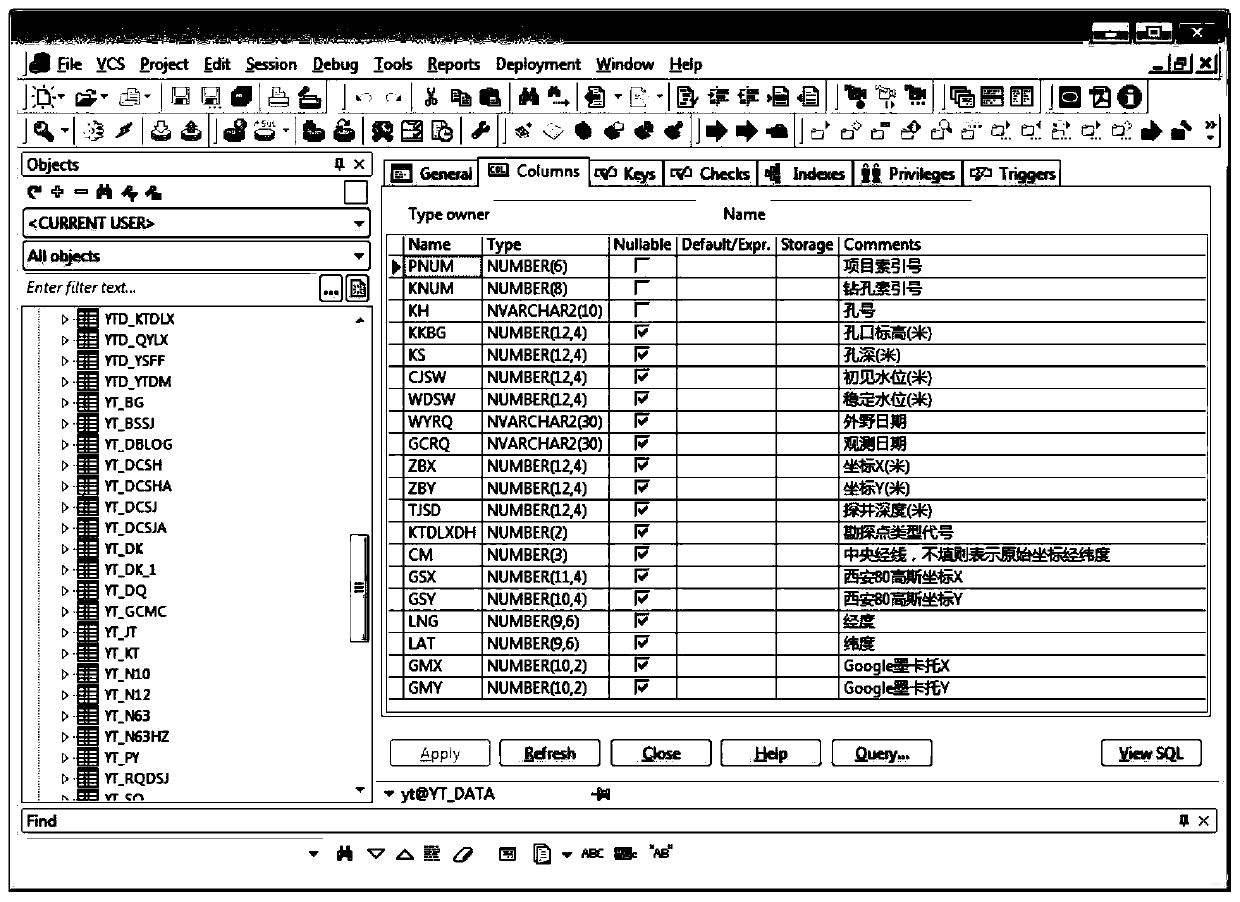 Survey management and data intelligent analysis system and method based on GIS