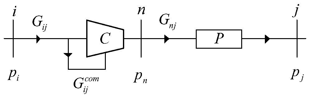 Energy flow acquisition system and device of natural gas pipeline model and medium