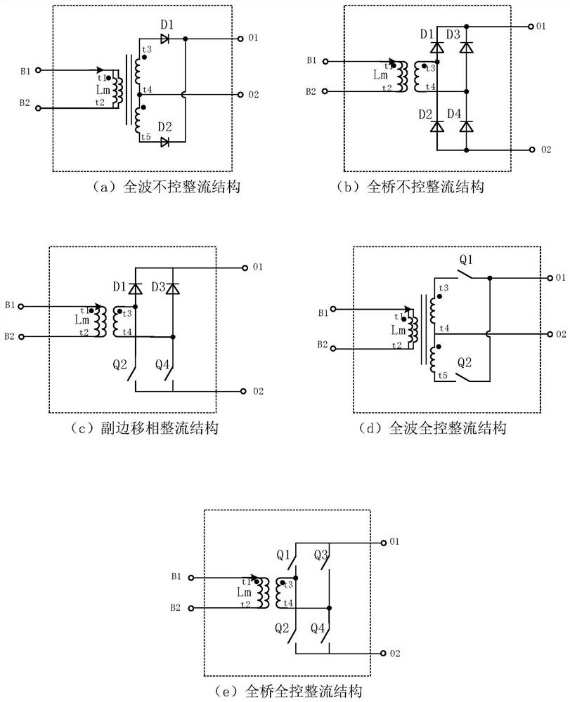 Self-voltage-sharing hybrid LLC direct-current converter