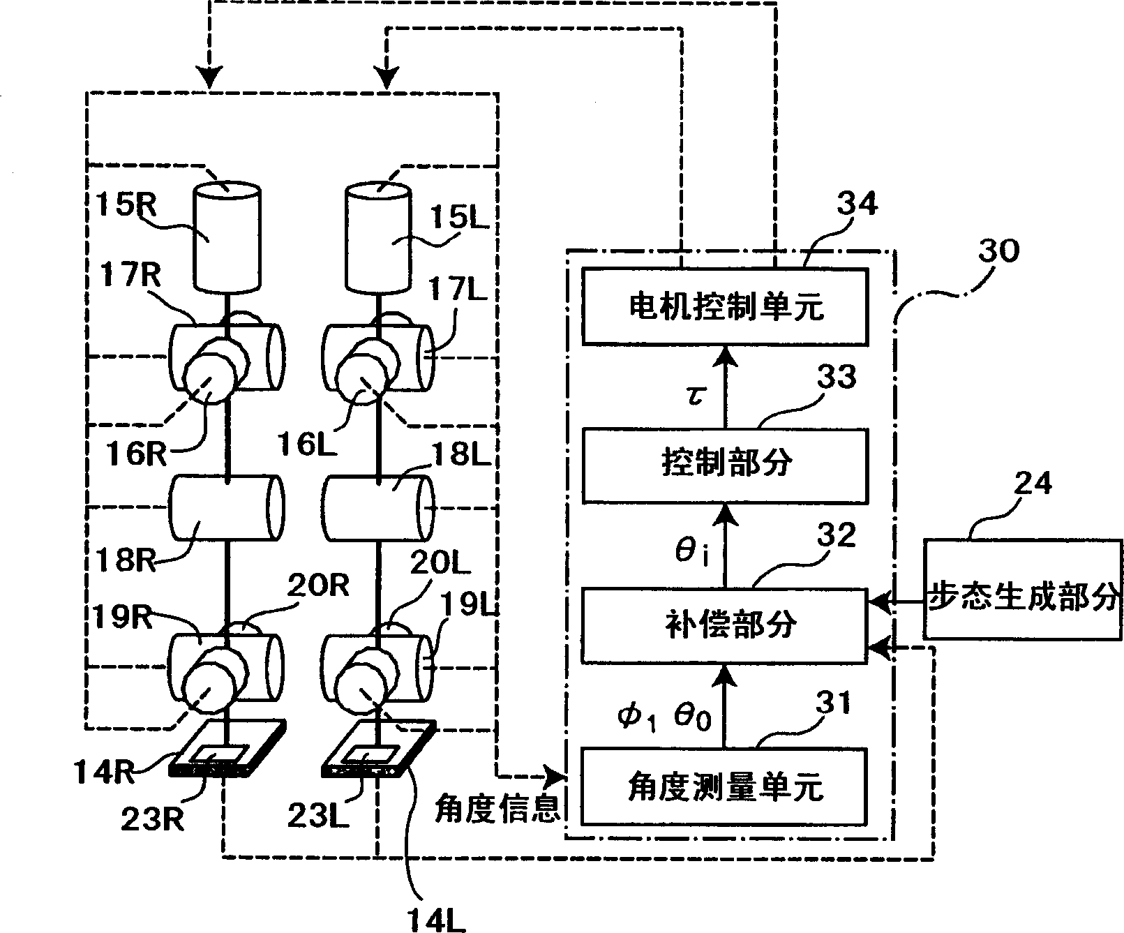 Bipedal walking type moving device, and walking control device and walking control method therefor