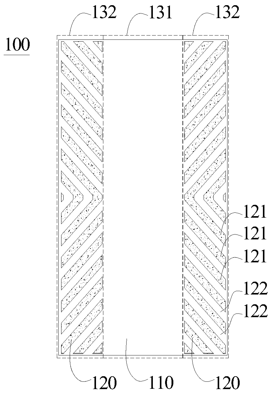 A pixel structure, display panel and display device