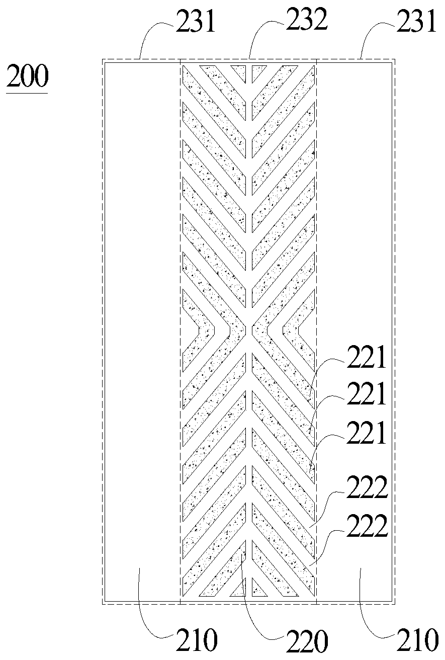 A pixel structure, display panel and display device