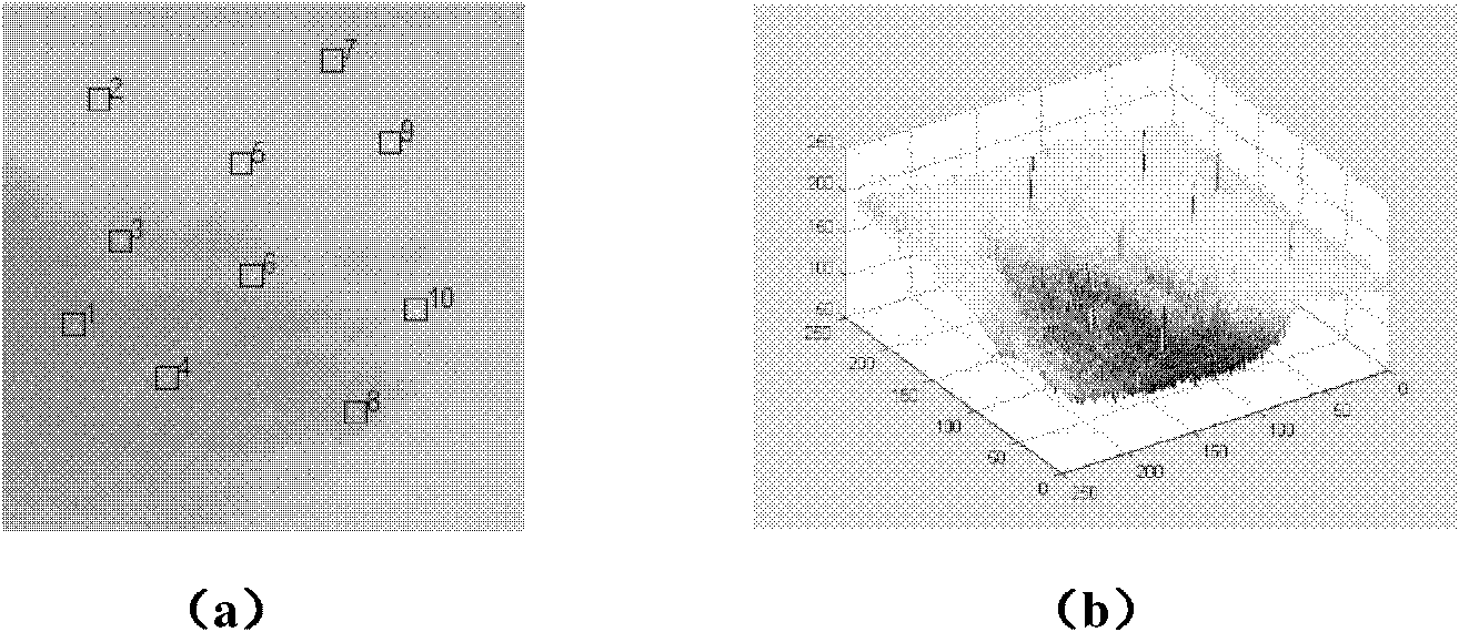 Infrared small target detection method based on overcomplete sparse representation