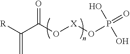 Water borne coating compositons and polymers therefor