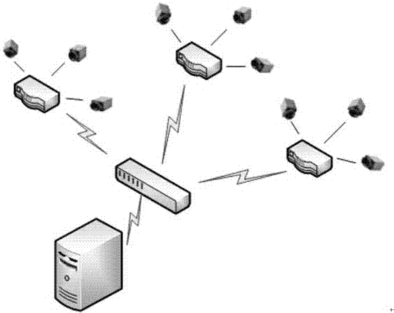 Building working area danger source intelligent identification system