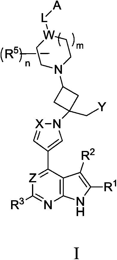 Cyclobutyl substituted pyrrolopyridine and pyrrolopyrimidine derivatives as JAK inhibitors