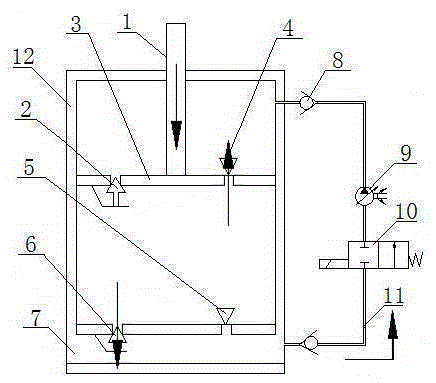 Control device for inhibiting automobile side turning and control method for inhibiting automobile side turning