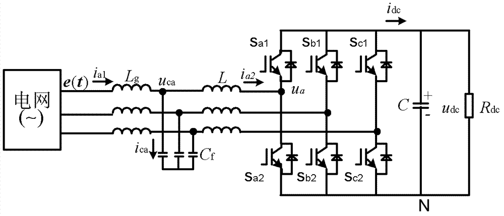 L-capacitance-L (LCL)-filtering-based controlled rectifier parameter identification method