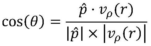 Knowledge graph representation learning method based on entity and relation coding in neural network