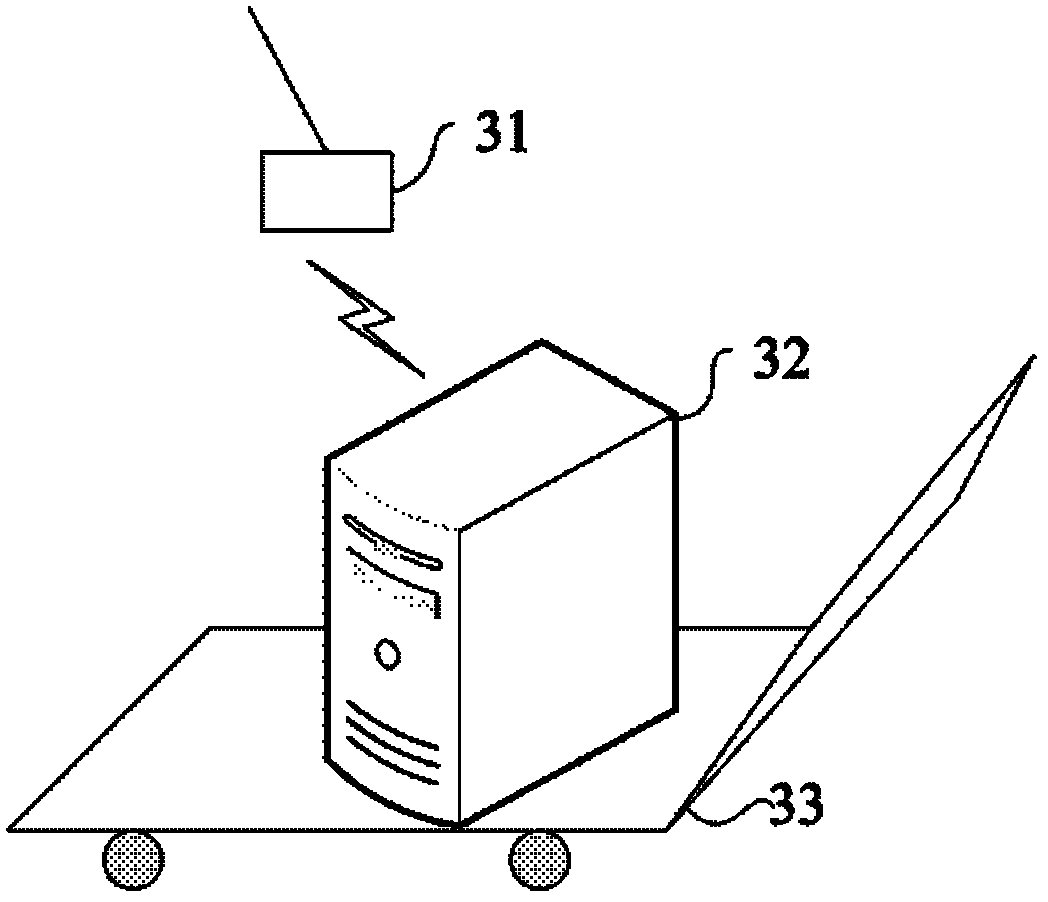 System for managing spare part