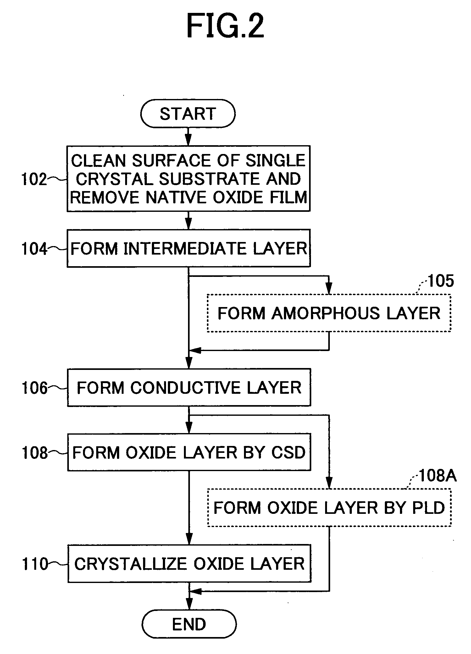 Optical deflection element and method of producing the same