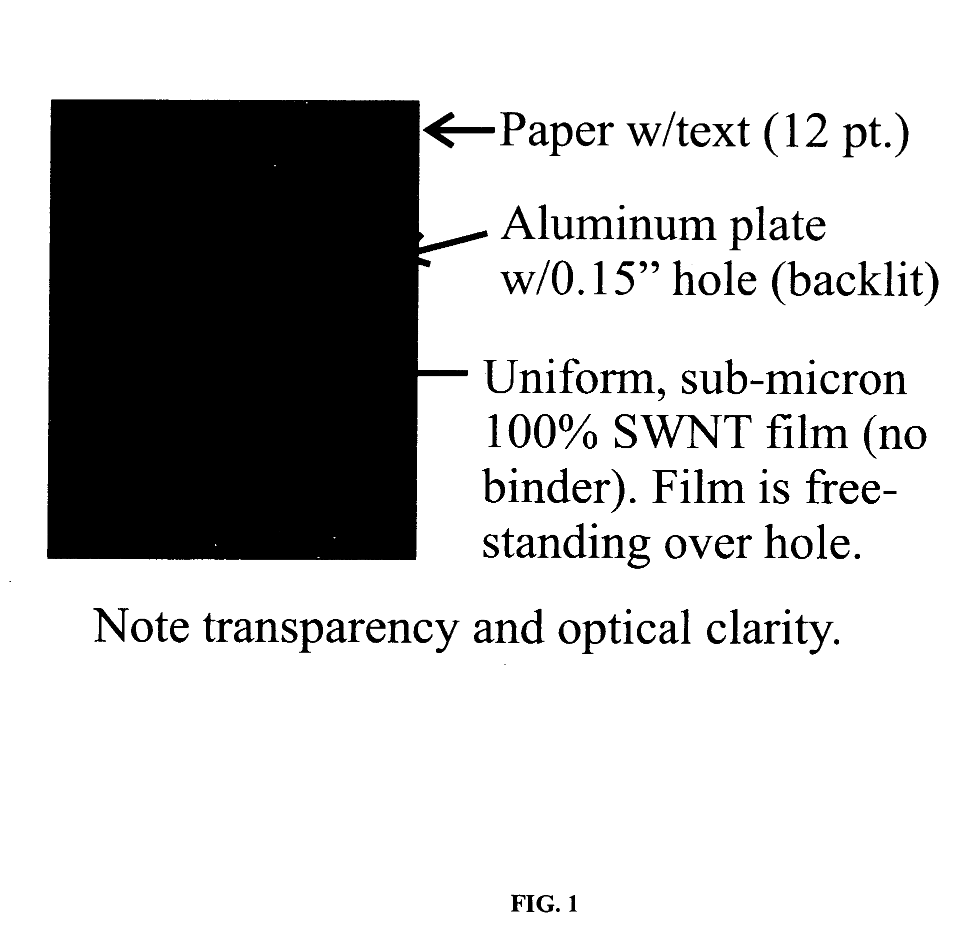 Transparent and electrically conductive single wall carbon nanotube films