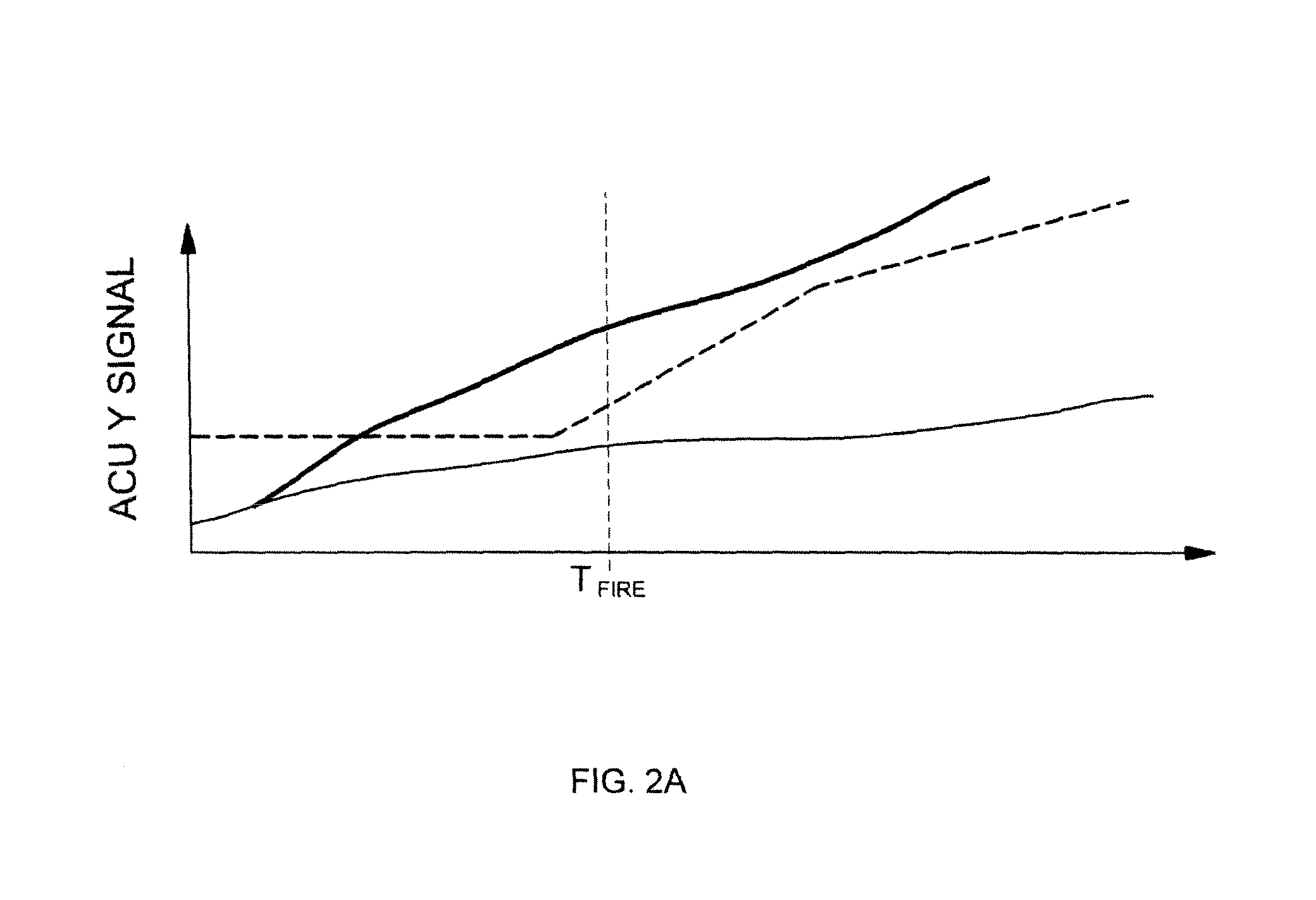 System and method for deploying side airbag of vehicle