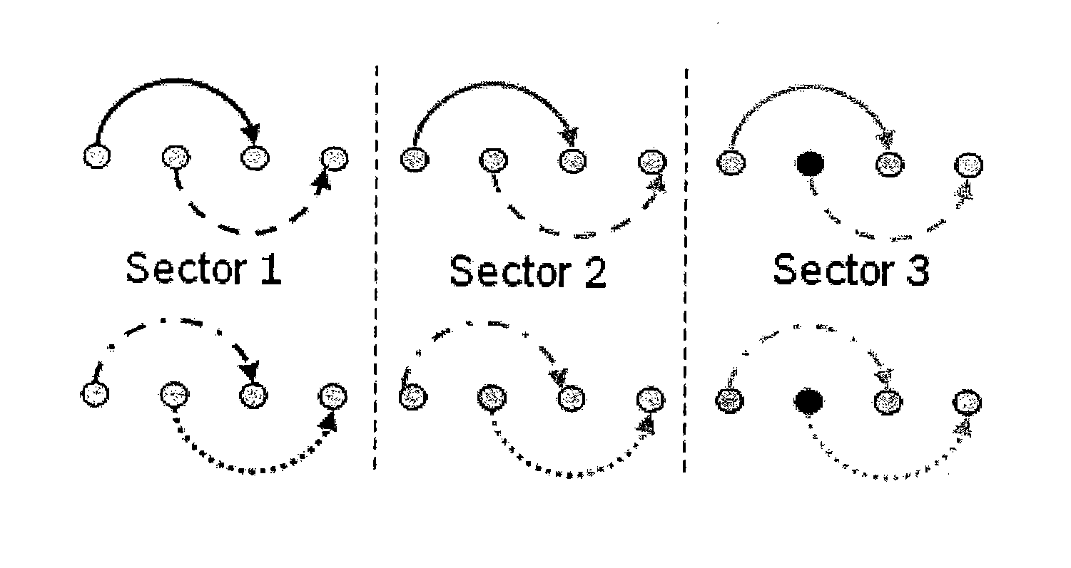 Method for robust wireless monitoring and tracking of solar trackers in commercial solar power plants