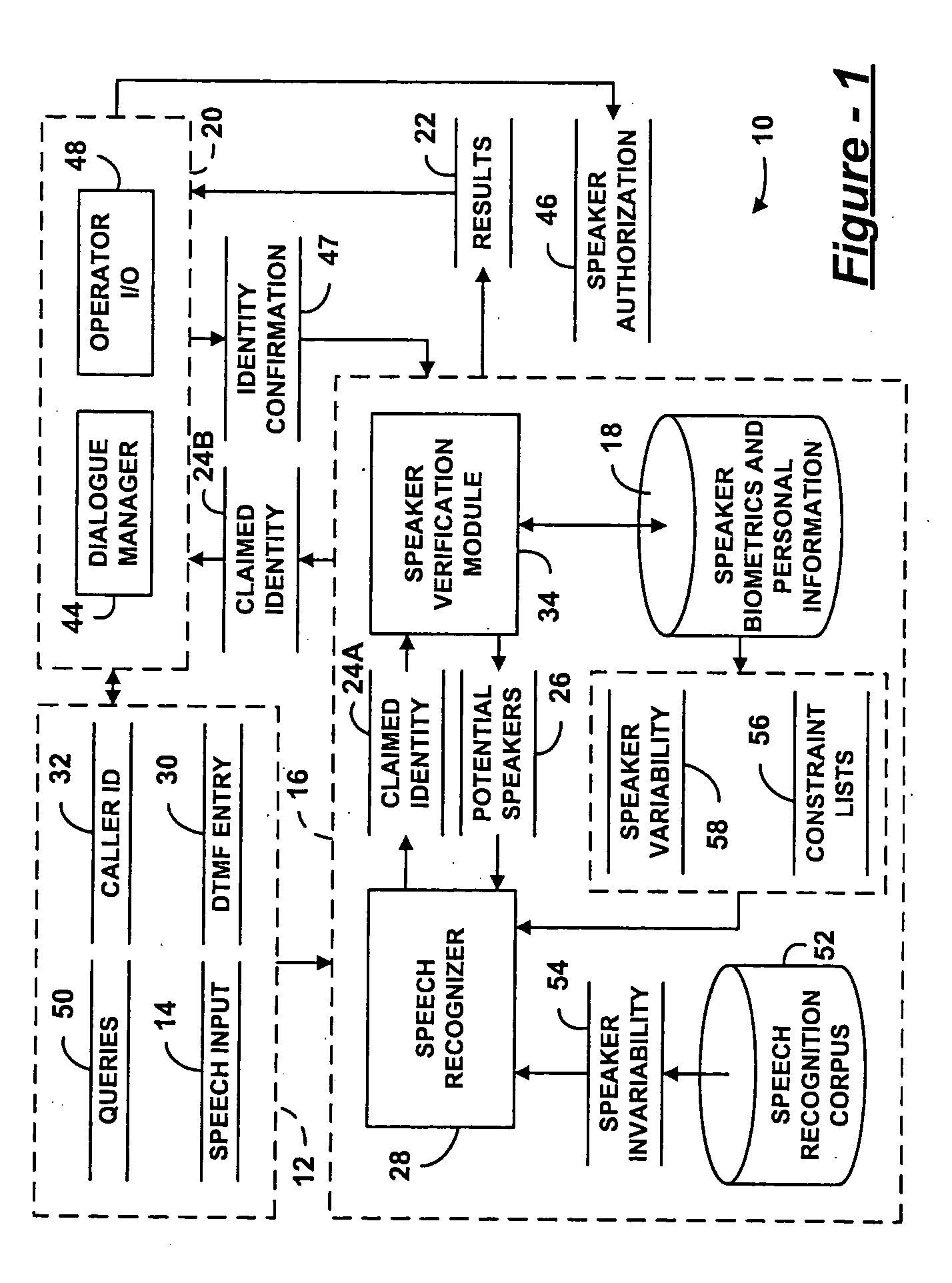 Speaker verification for security systems with mixed mode machine-human authentication