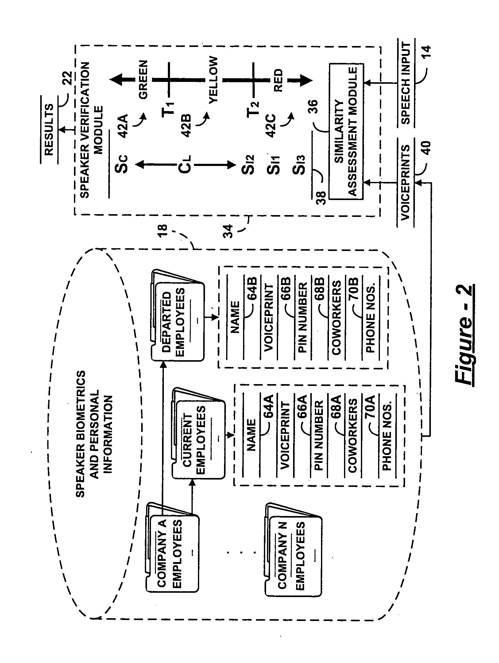 Speaker verification for security systems with mixed mode machine-human authentication