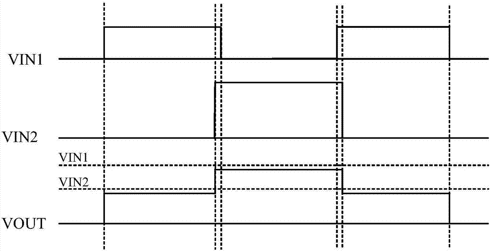 Switch control circuit and control method