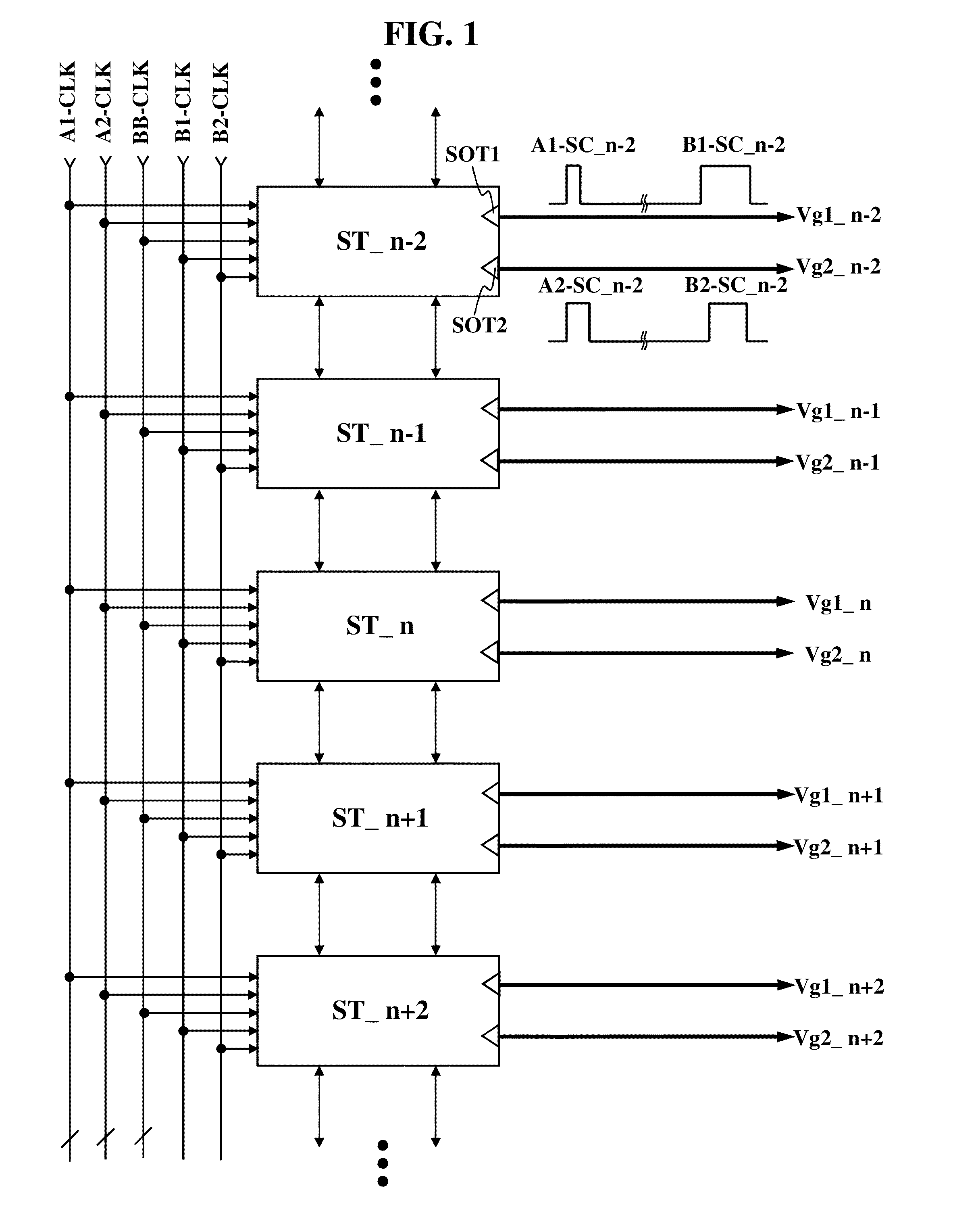 Shift register