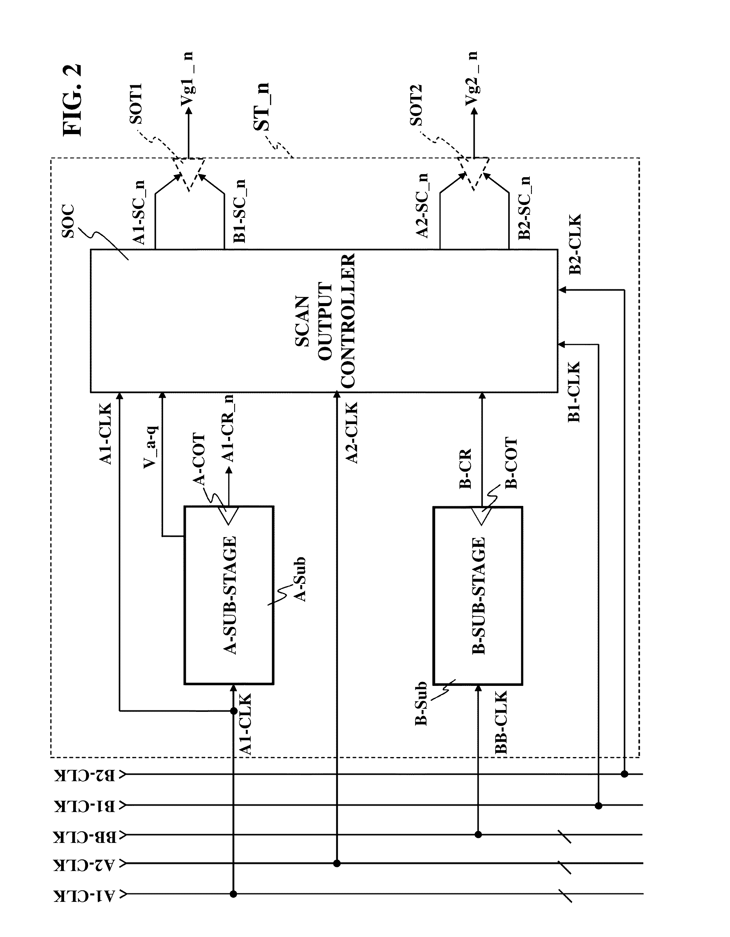 Shift register