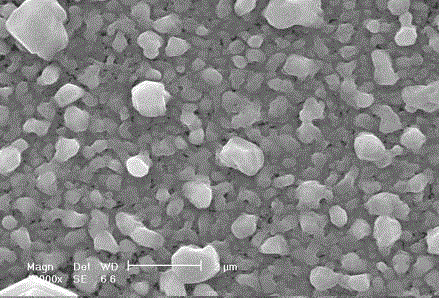 Method for preparing nitrogen aluminum co-doping p type zinc oxide thin film