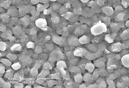 Method for preparing nitrogen aluminum co-doping p type zinc oxide thin film