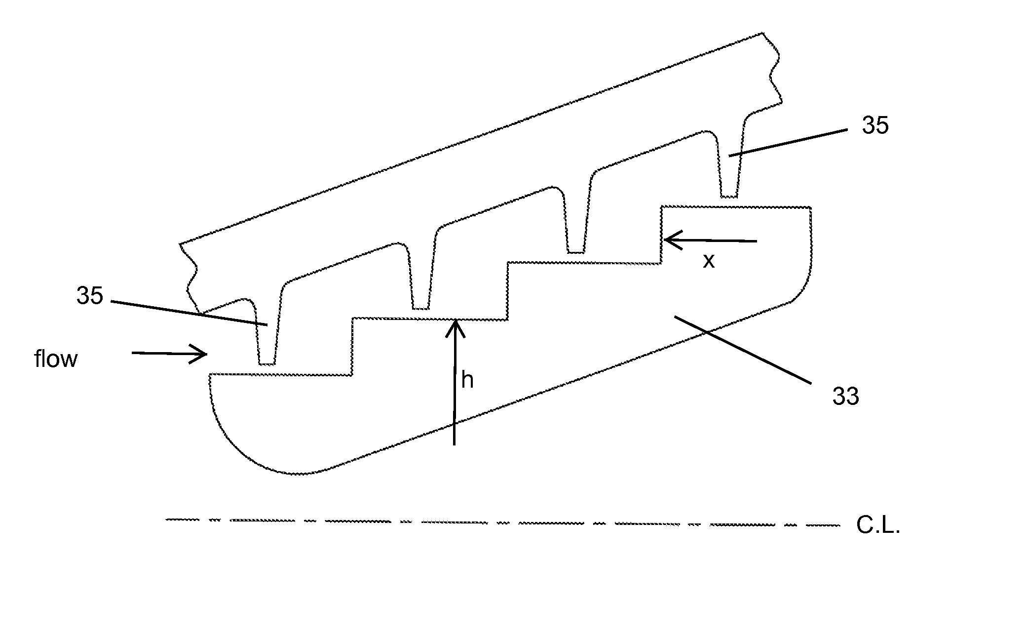 Aerodynamically mistuned labyrinth seal