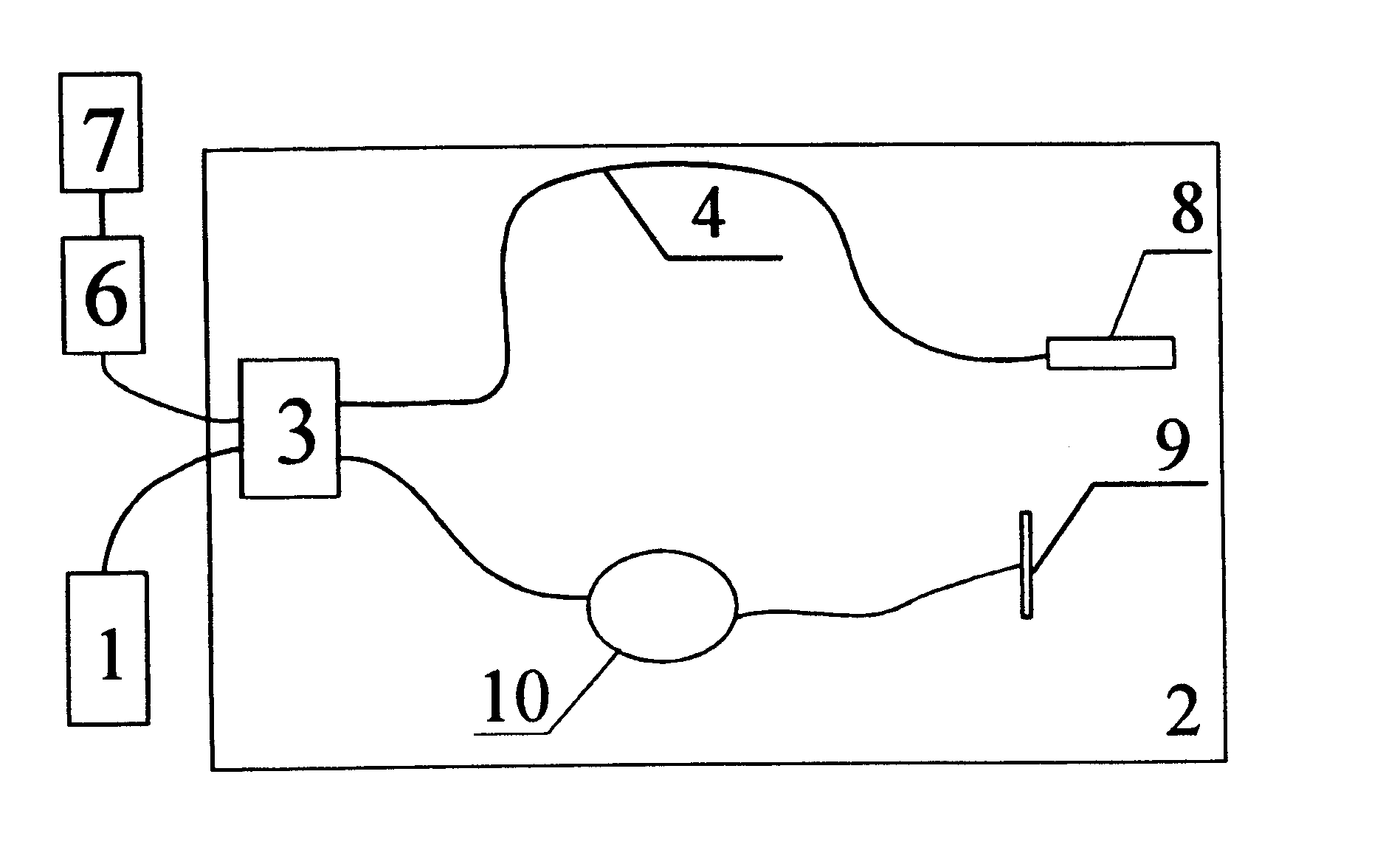 Optical coherence tomography apparatus, optical fiber lateral scanner and method for studying biological tissues in vivo