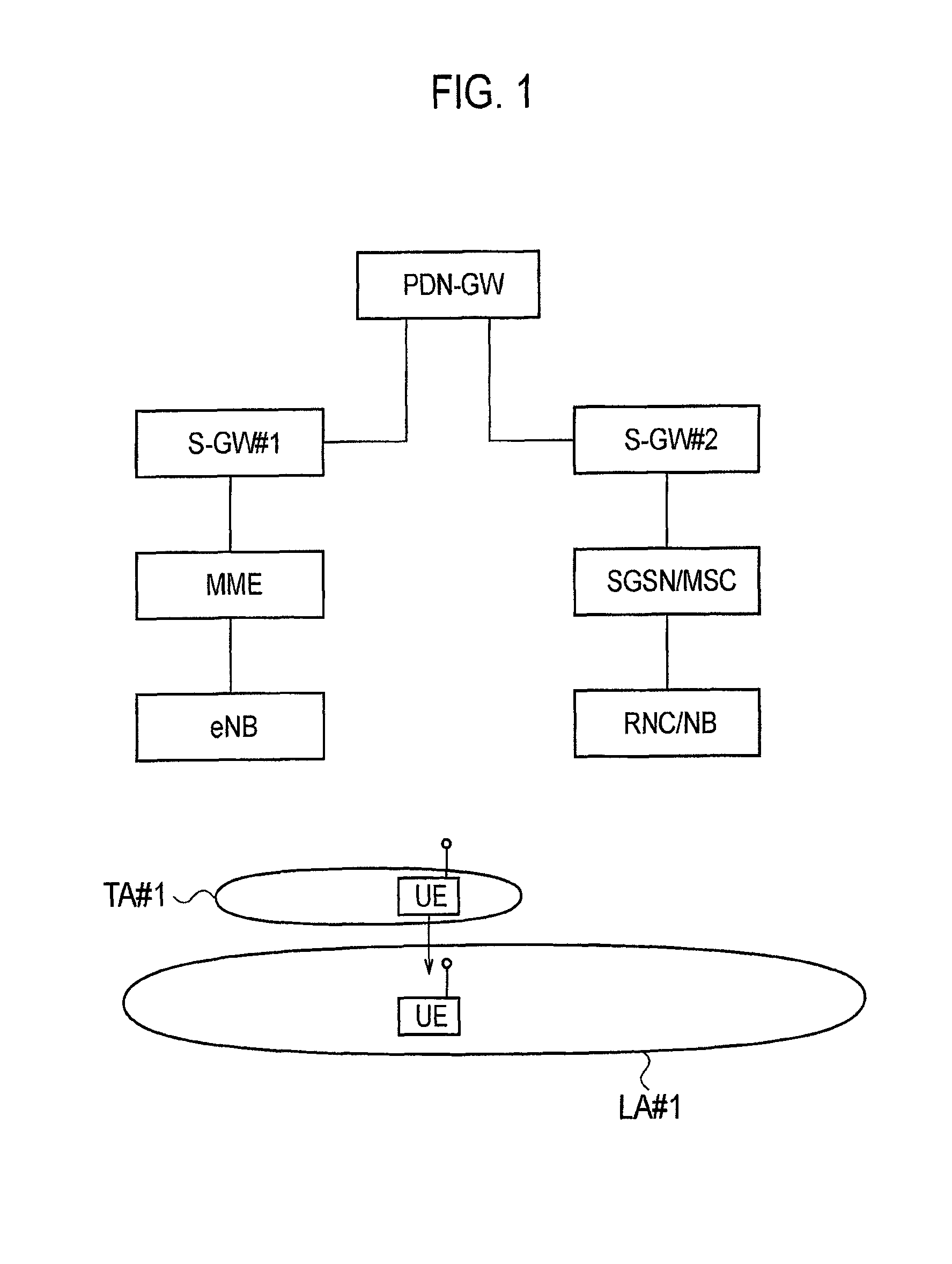 Mobile communication method, mobile switching center, and radio base station