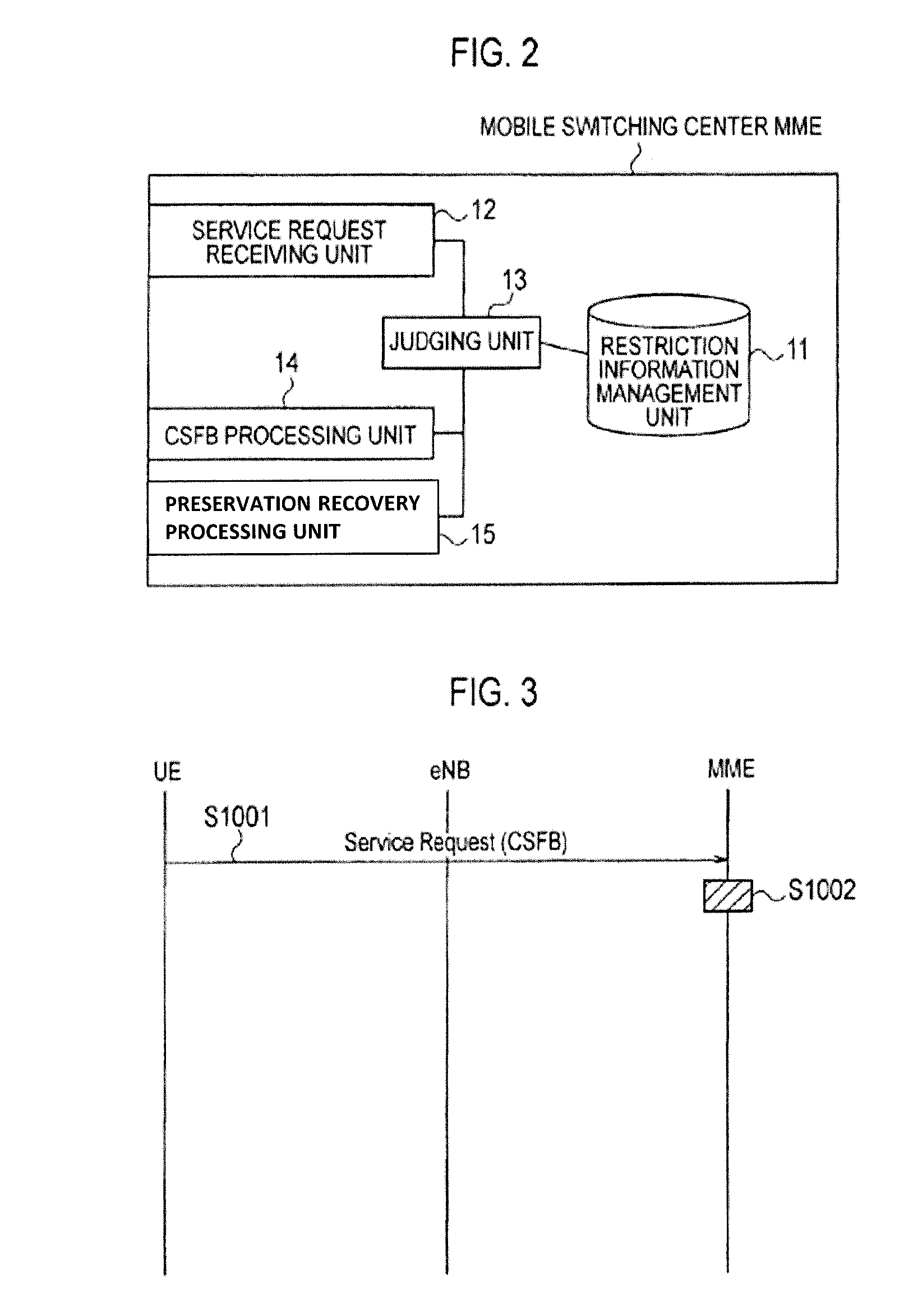 Mobile communication method, mobile switching center, and radio base station