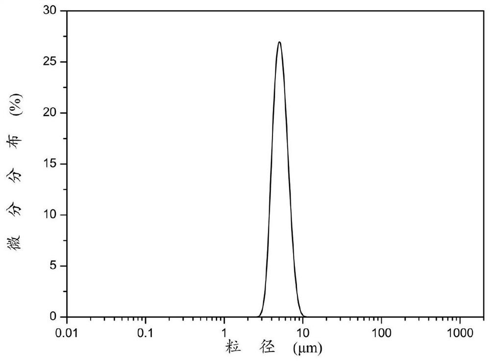 Wall breaking method for preparing nanoscale selenium-enriched yeast