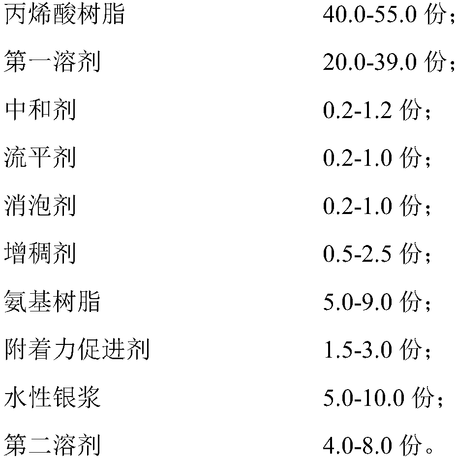 A kind of baking-type single-layer water-based flash paint for aluminum alloy wheel hub and preparation method thereof