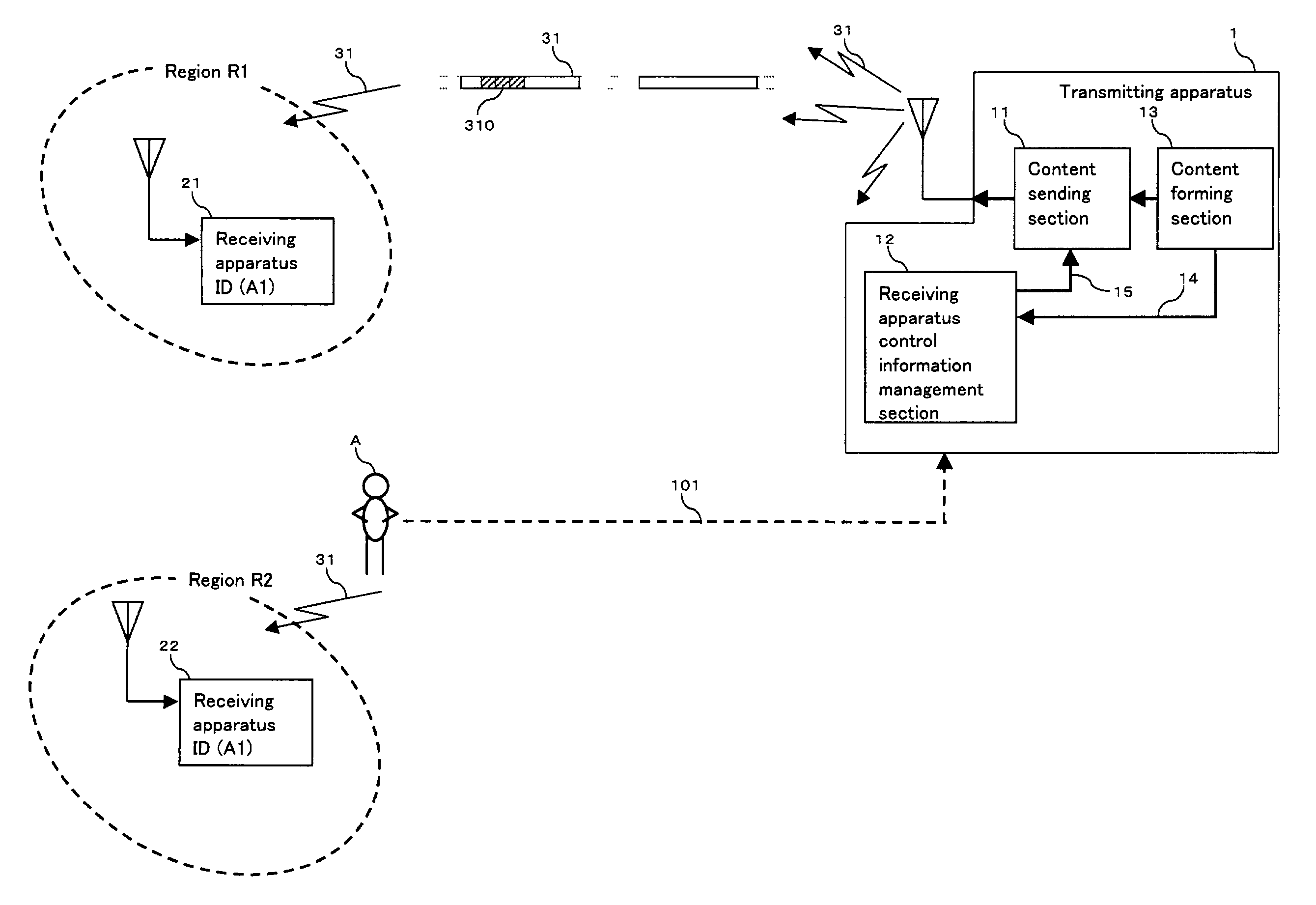 Transmitting and receiving system, transmitting apparatus and receiving apparatus