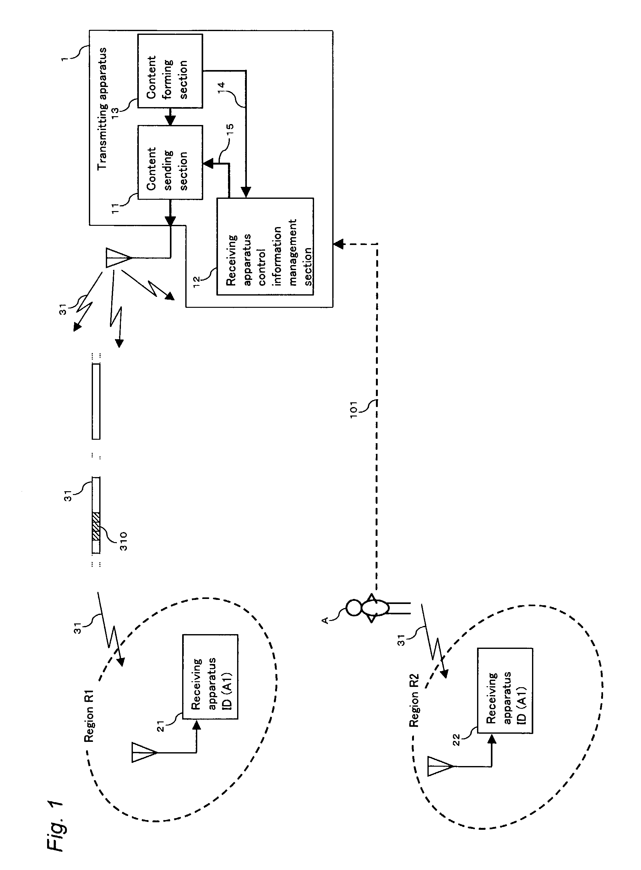 Transmitting and receiving system, transmitting apparatus and receiving apparatus