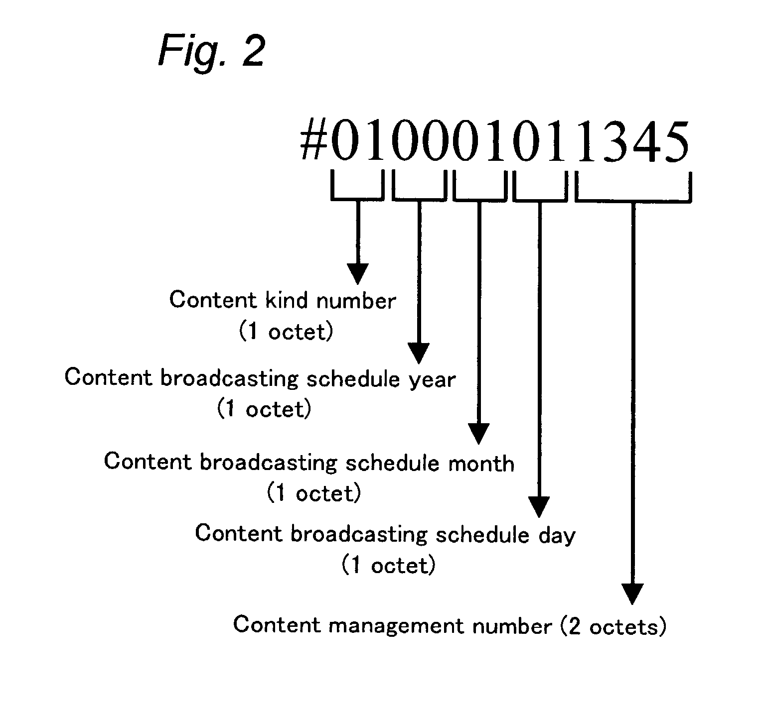 Transmitting and receiving system, transmitting apparatus and receiving apparatus