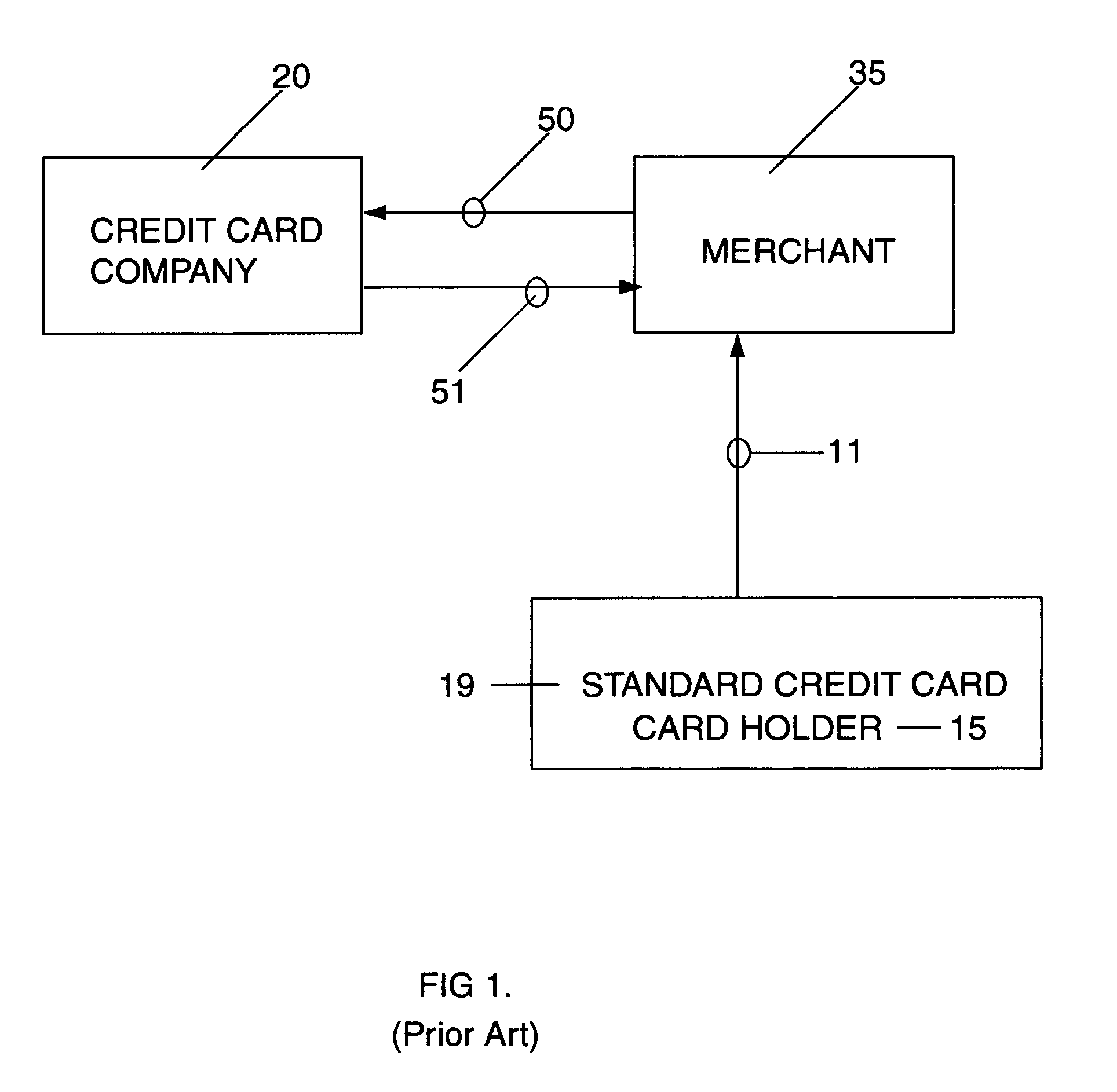 Dual transaction authorization system and method