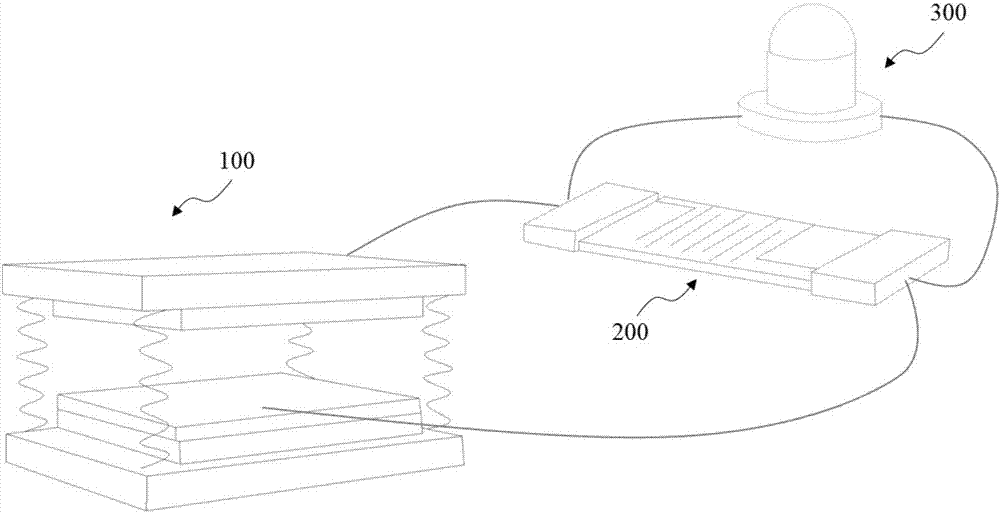 Self-driven sensing system based on friction nano-generator