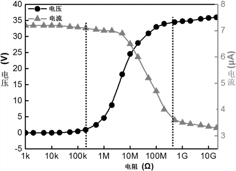 Self-driven sensing system based on friction nano-generator