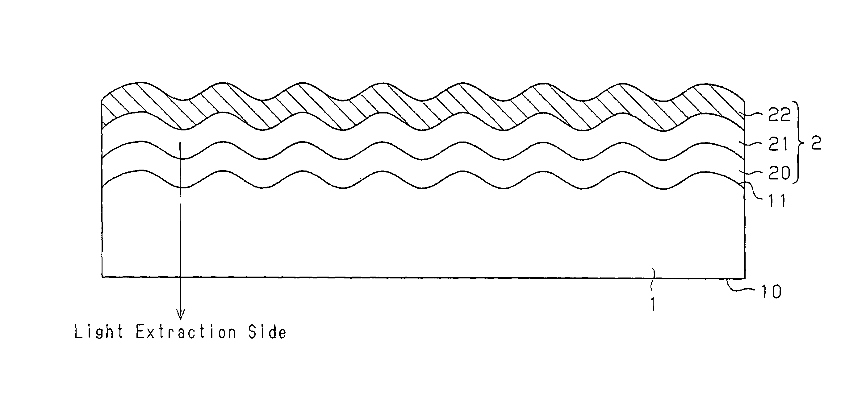 Light-emitting apparatus and method for forming the same