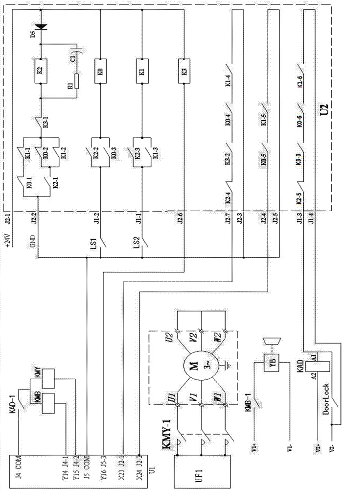 Elevator capable of preventing elevator car from moving accidently