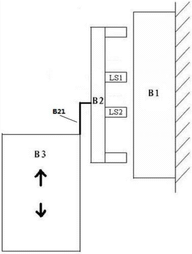 Elevator capable of preventing elevator car from moving accidently