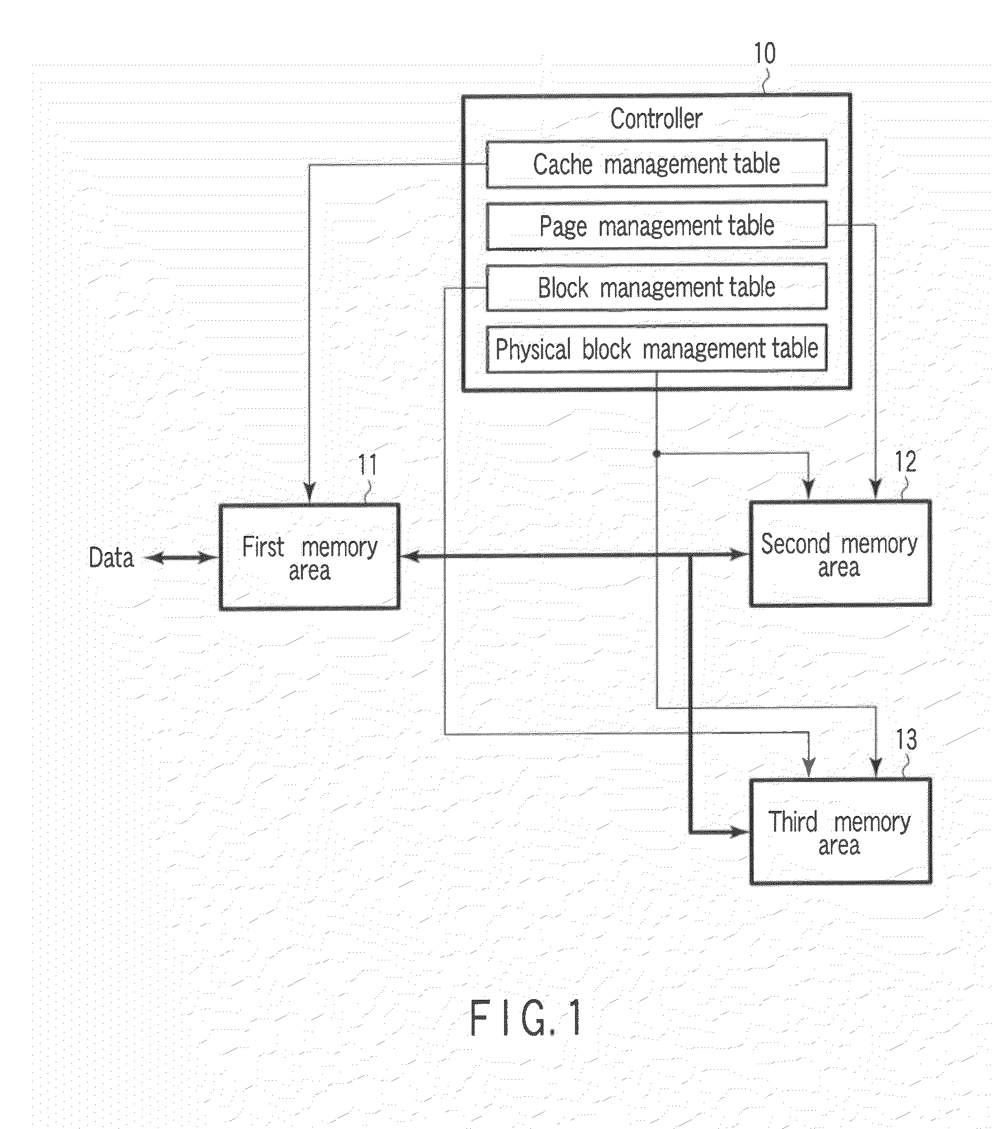 Semiconductor storage device, method of controlling the same, controller and information processing apparatus