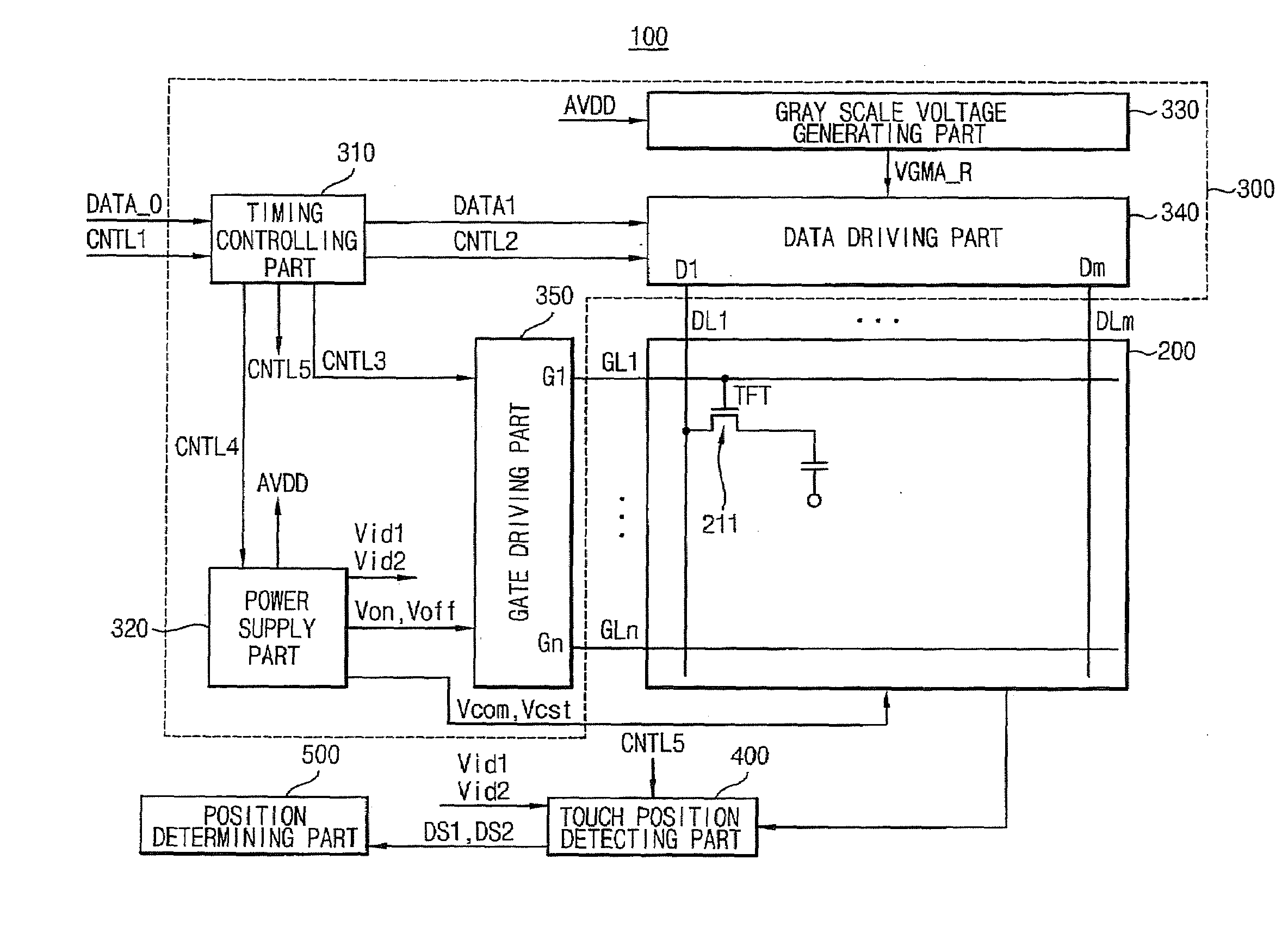 Display panel, display apparatus having the same, and method thereof