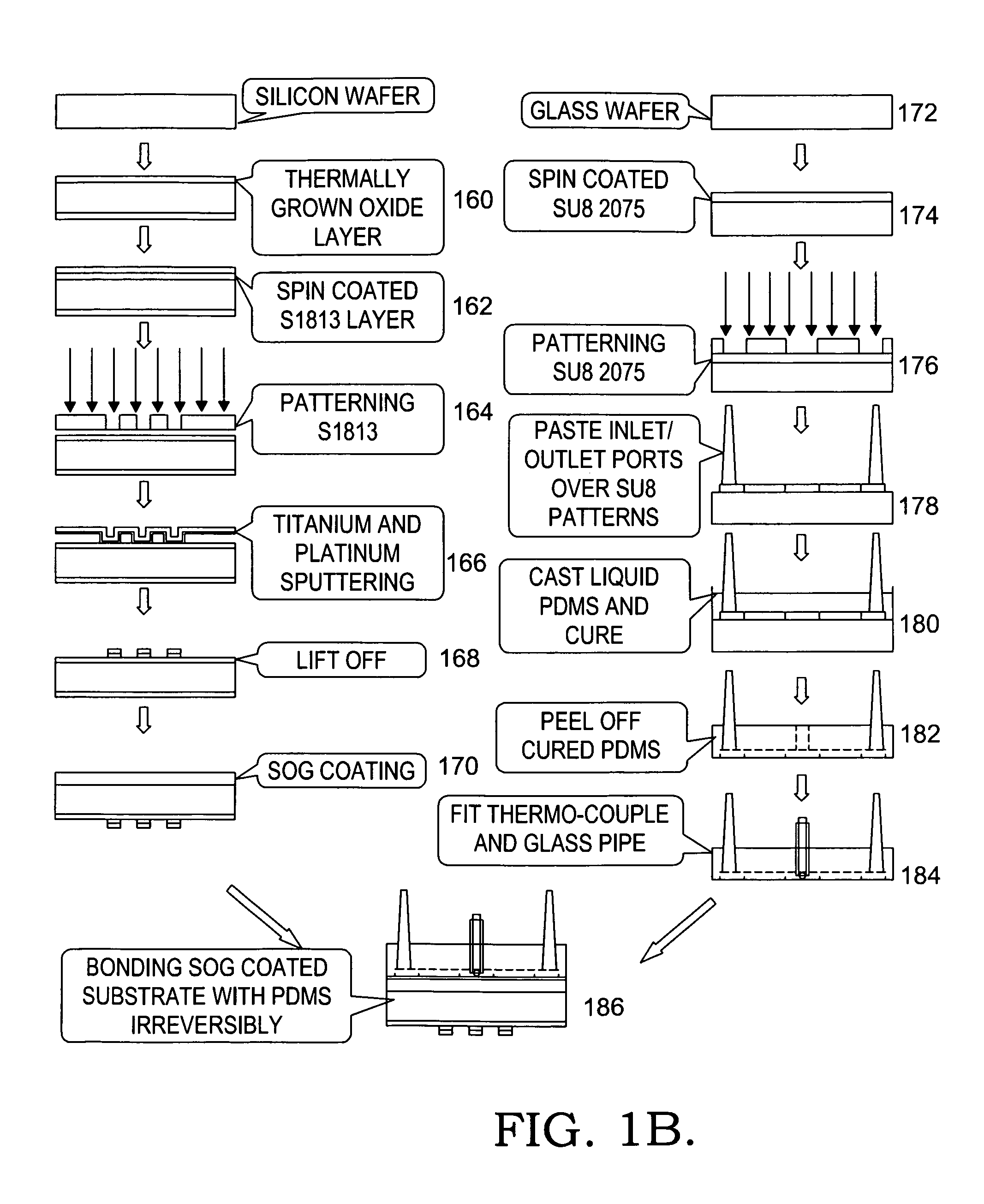 Reusable PCR amplification system and method