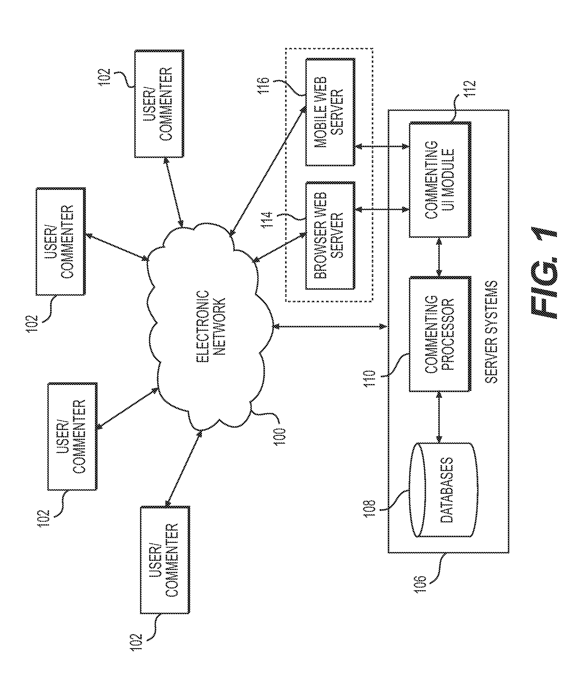 Systems and methods for categorizing, evaluating, and displaying user input with publishing content