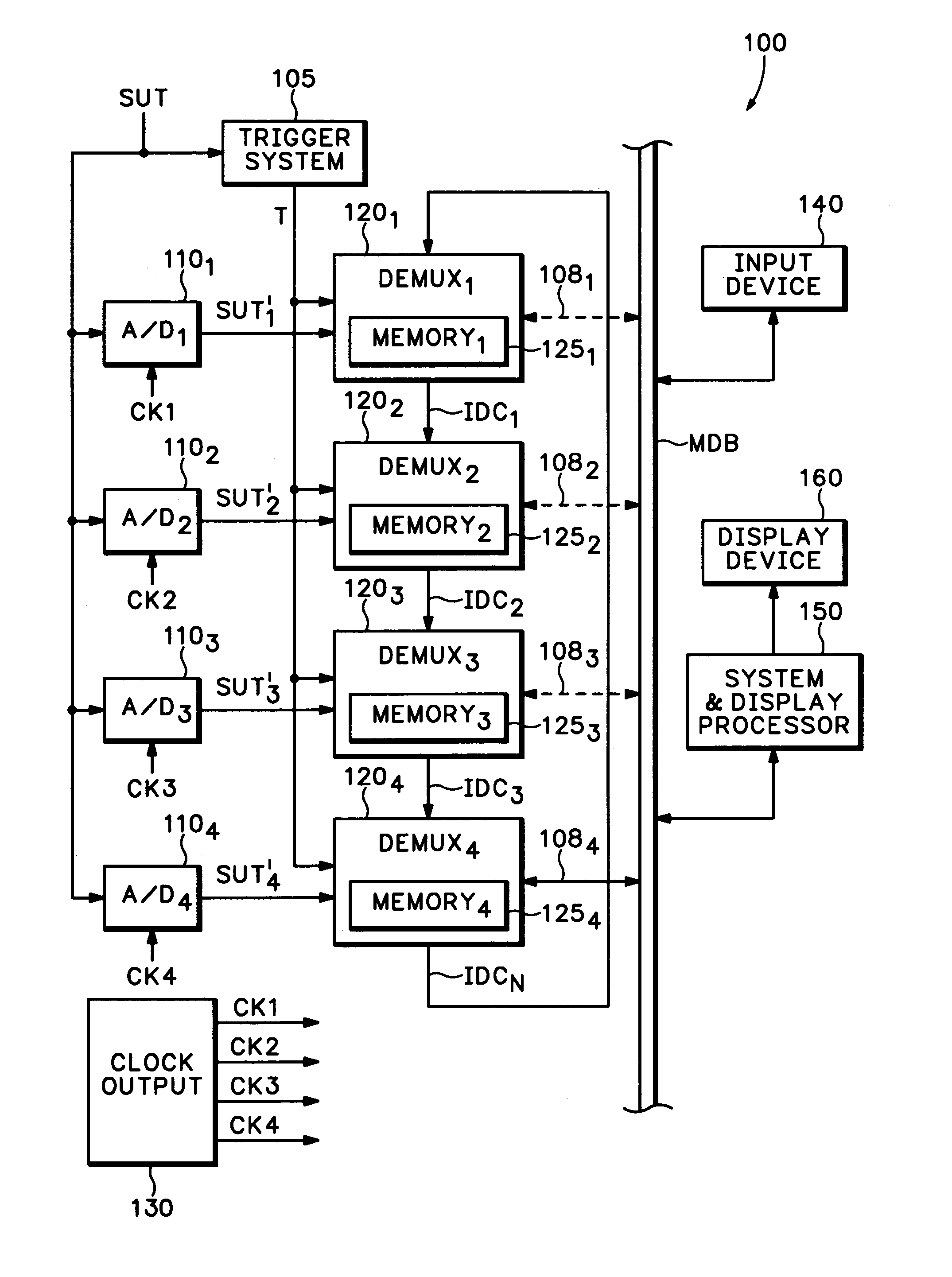 Inter-demux communication through a point to point interface