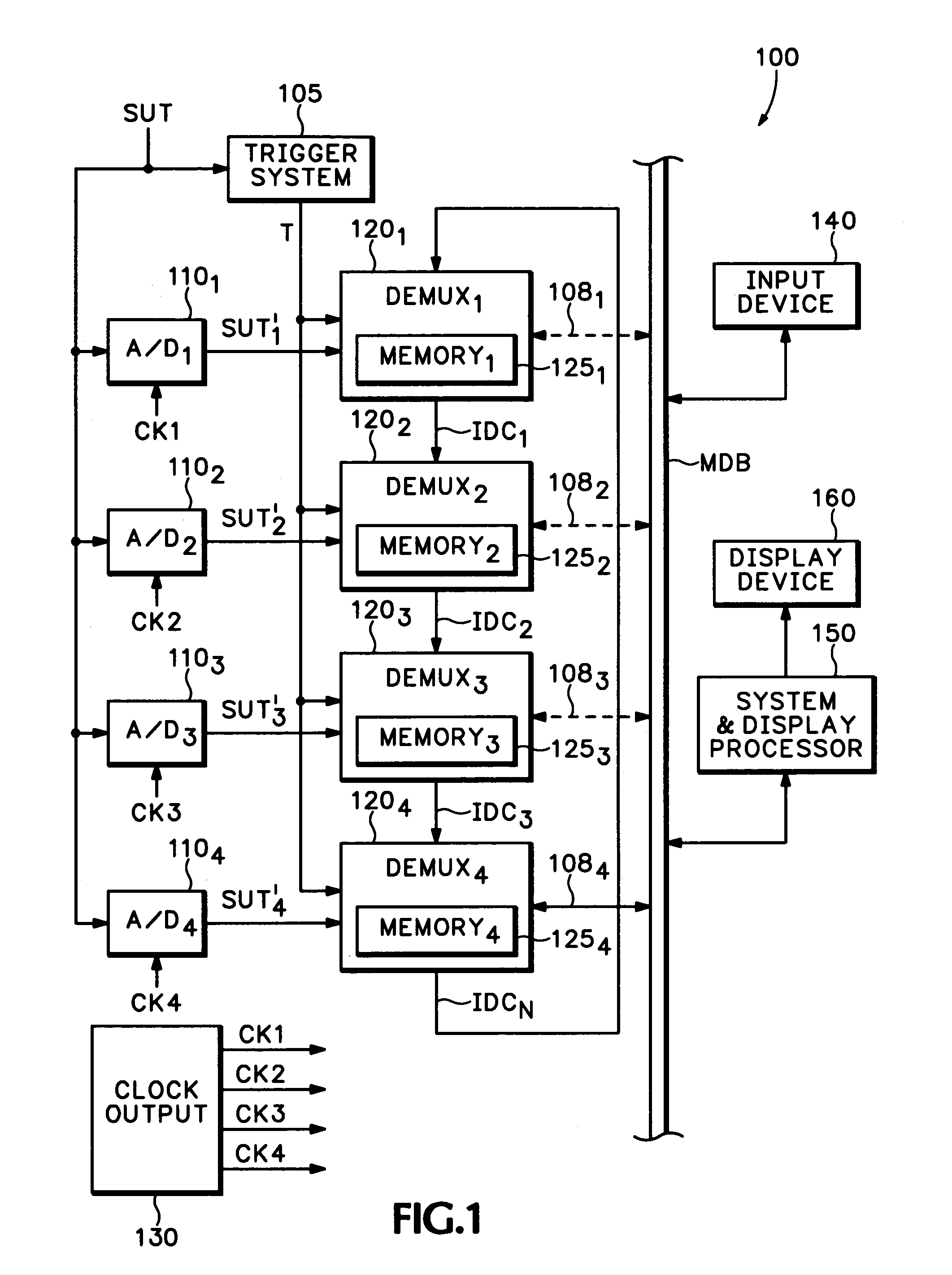 Inter-demux communication through a point to point interface